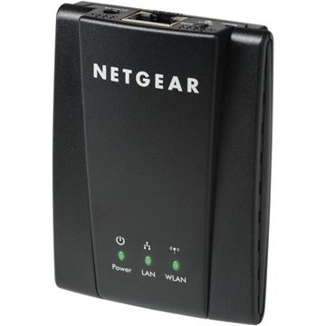 Picture of Netgear